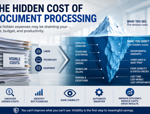Where Document Processing Costs Really Come From: 9 Hidden Workflow Expenses