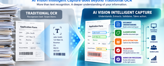 AI Vision Intelligent Capture workflow showing the evolution from traditional OCR and text recognition toward document context, classification, structured data extraction, validation, and business action.
